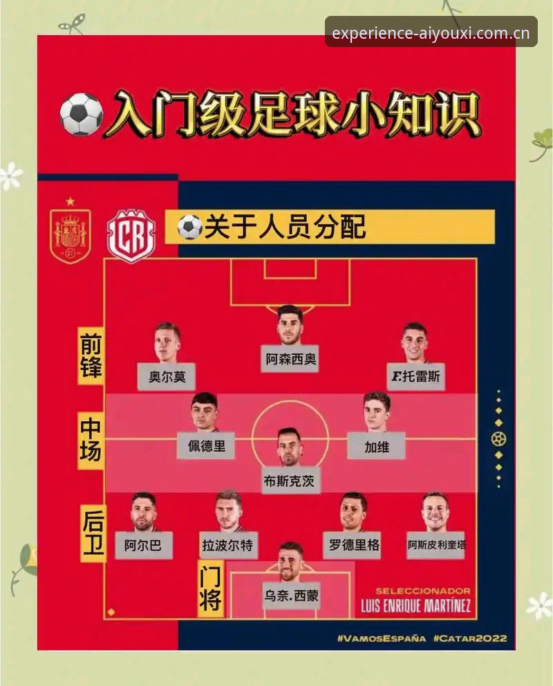 看懂阿根廷友谊赛的实用指南——一个资深球迷的看球笔记